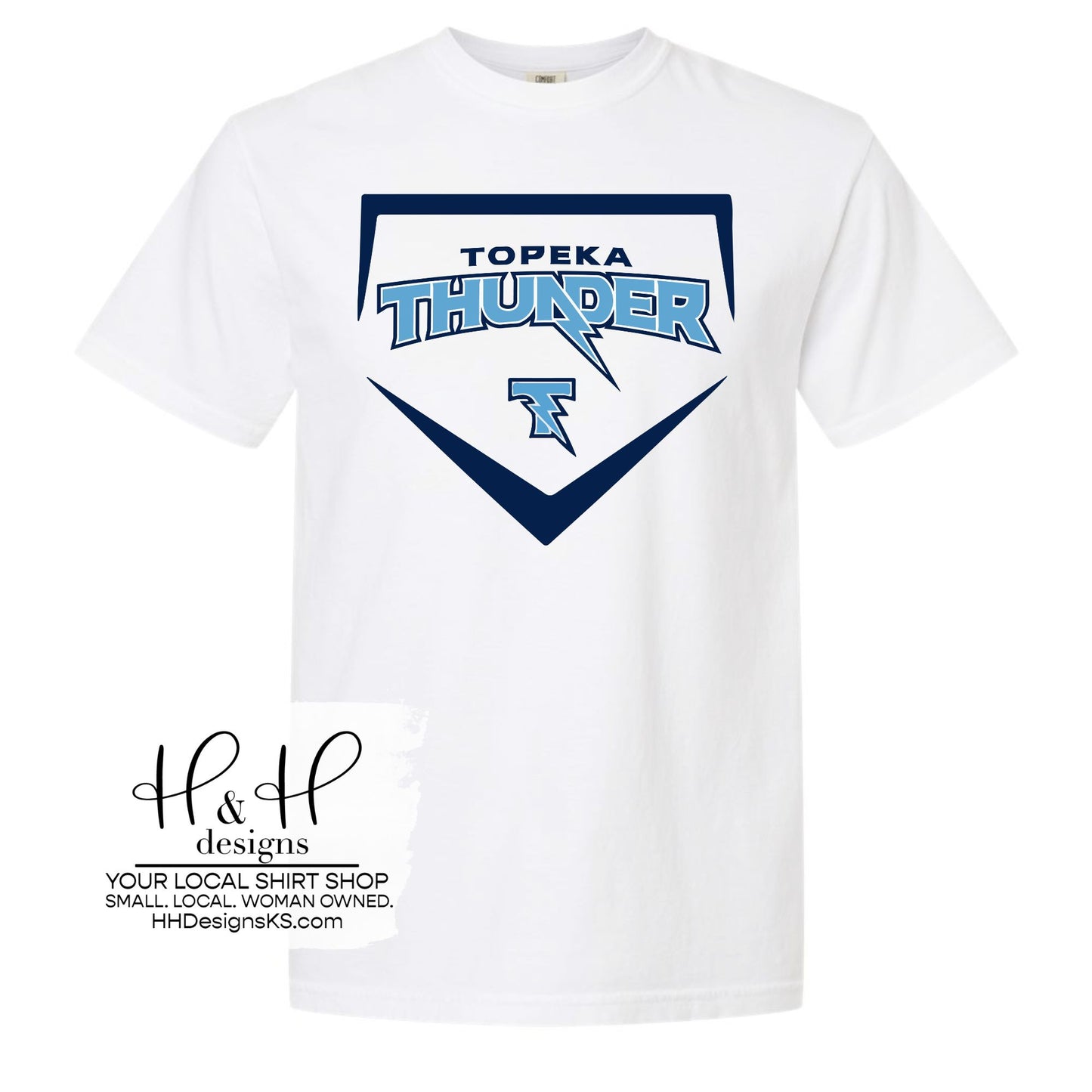 Topeka Thunder Homeplate