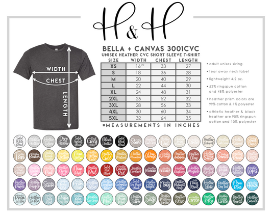 $All items template