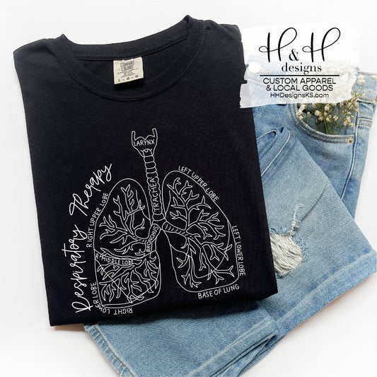 Respiratory Therapy Lung Sketch ~ Washburn RT Fundraiser