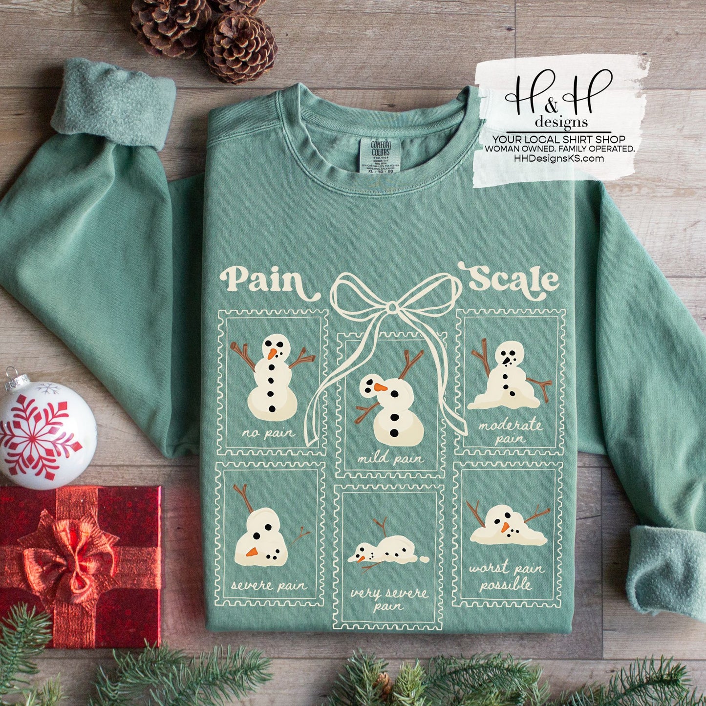 Snowman Pain Scale ~ Christmas Collection