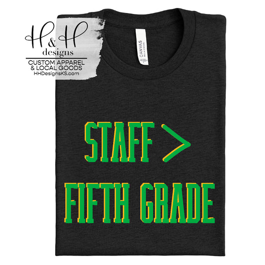 Staff > Fifth Grade - Grant Elementary