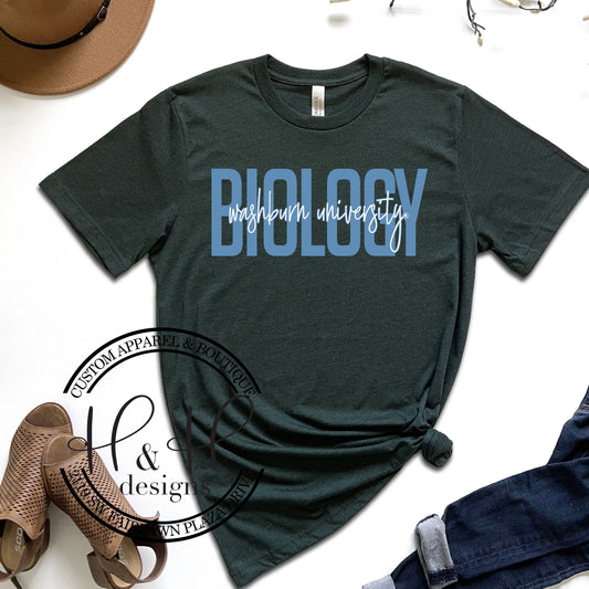 HHWU116 Washburn Biology BLOCK